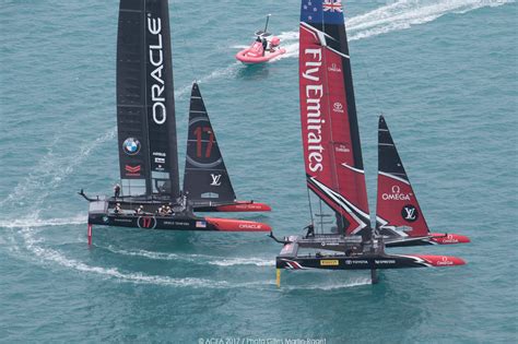 punteggi louis vuitton cup 2017|America's Cup 2017 Results and Statistics: CupStats .